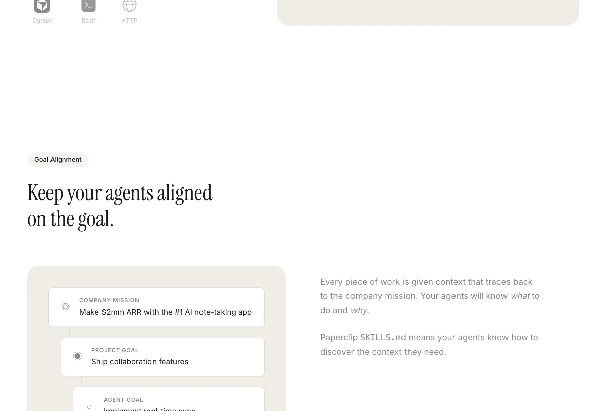 Goal alignment: Company Mission → Project Goal → Agent Goal → Task