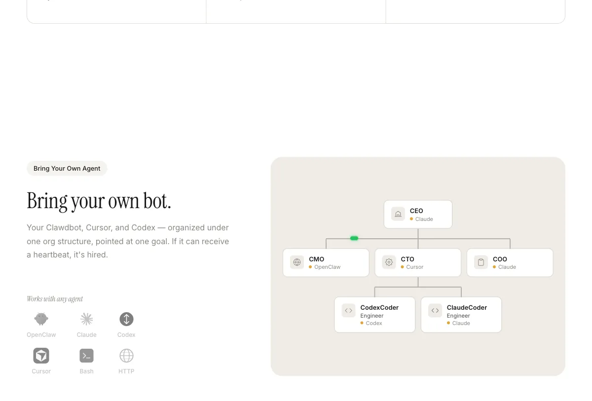 Org chart with CEO, CTO, CMO, COO and Engineers — each powered by different AI providers